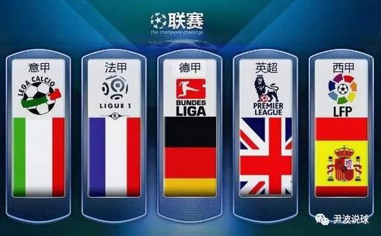 阿圭罗為什
